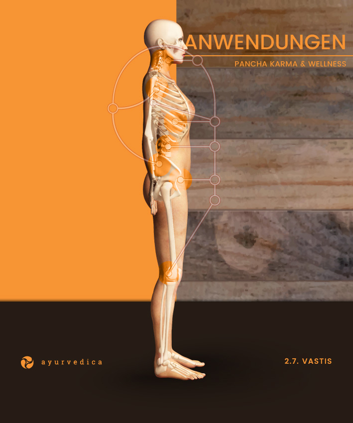 Vastis-Ayurveda-Massage-Ernährung-Doshas-Bamberg-Erlangen–Nürnberg-Coburg-Bayreuth-Würzburg-Ayurvedica-25x30cm