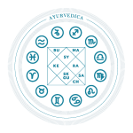 Piktogramm-Medizinische-Astrologie-Ayurveda-Ayurvedica-a
